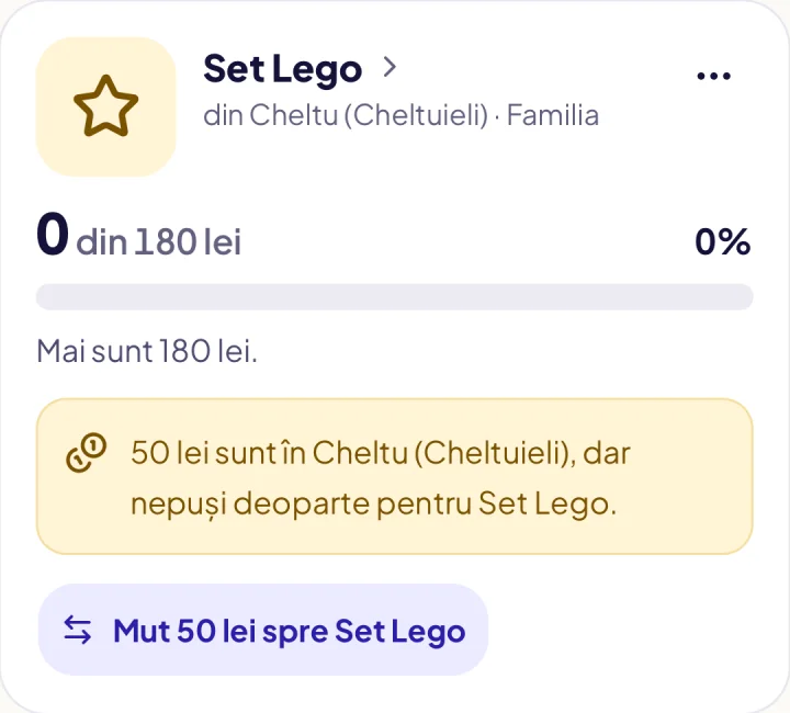 Un obiectiv în aplicație: Set Lego, 0 din 180 lei