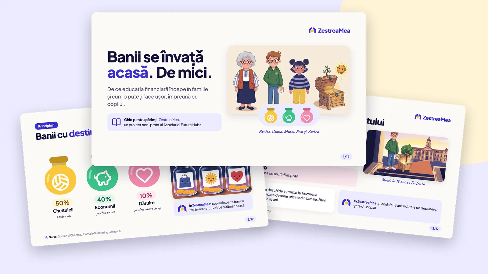 Coperta ghidului pentru părinți și două pagini din el: principiul banilor cu destinație și planul pentru 18 ani cu Junior Centenar